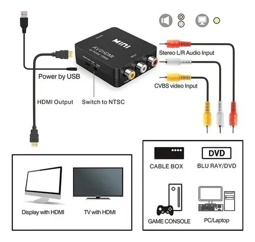 Adaptador conversor AV RCA A HDMI DIGITAL - Imagen 3